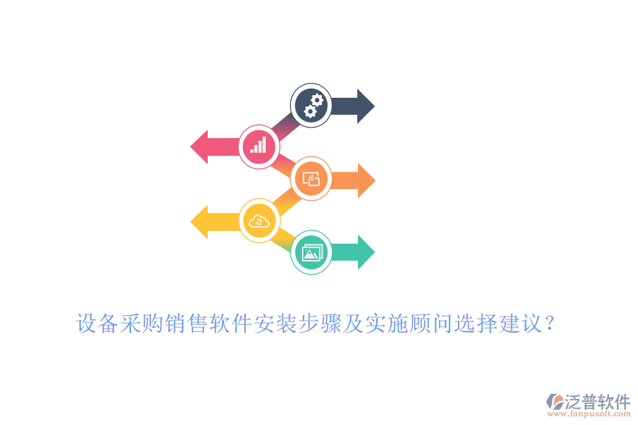 設備采購銷售軟件安裝步驟及實施顧問選擇建議？