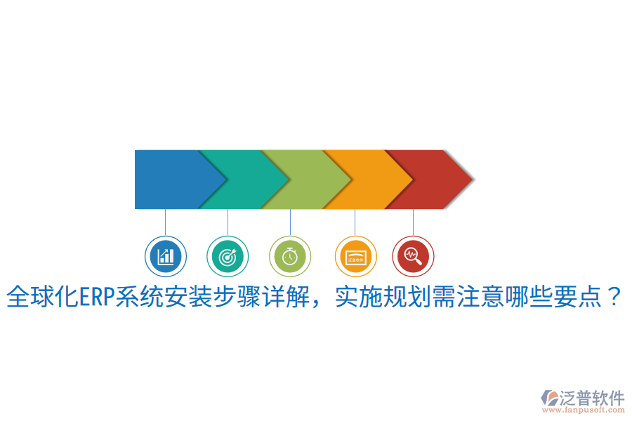  全球化ERP系統(tǒng)安裝步驟詳解，實施規(guī)劃需注意哪些要點？