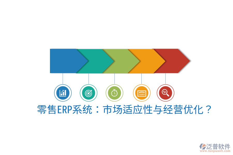  零售ERP系統(tǒng)：市場適應(yīng)性與經(jīng)營優(yōu)化？