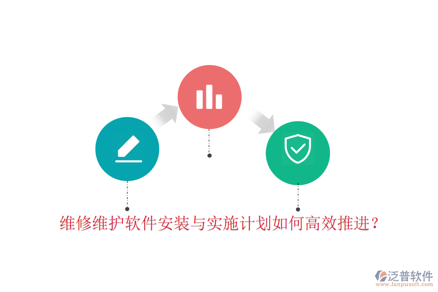 維修維護軟件安裝與實施計劃如何高效推進？