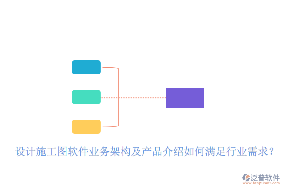 設(shè)計(jì)施工圖軟件業(yè)務(wù)架構(gòu)及產(chǎn)品介紹如何滿足行業(yè)需求？