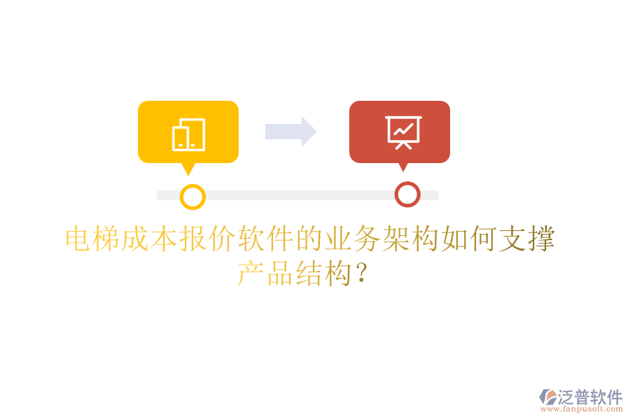 電梯成本報價軟件的業(yè)務架構(gòu)如何支撐產(chǎn)品結(jié)構(gòu)？