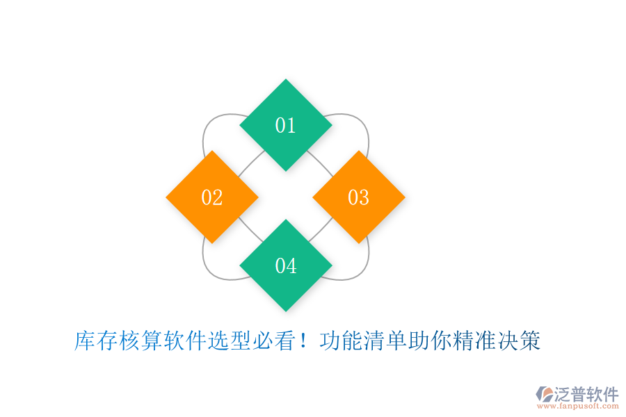 庫存核算軟件選型必看！功能清單助你精準(zhǔn)決策