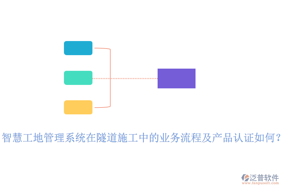 智慧工地管理系統(tǒng)在隧道施工中的業(yè)務流程及產品認證如何？