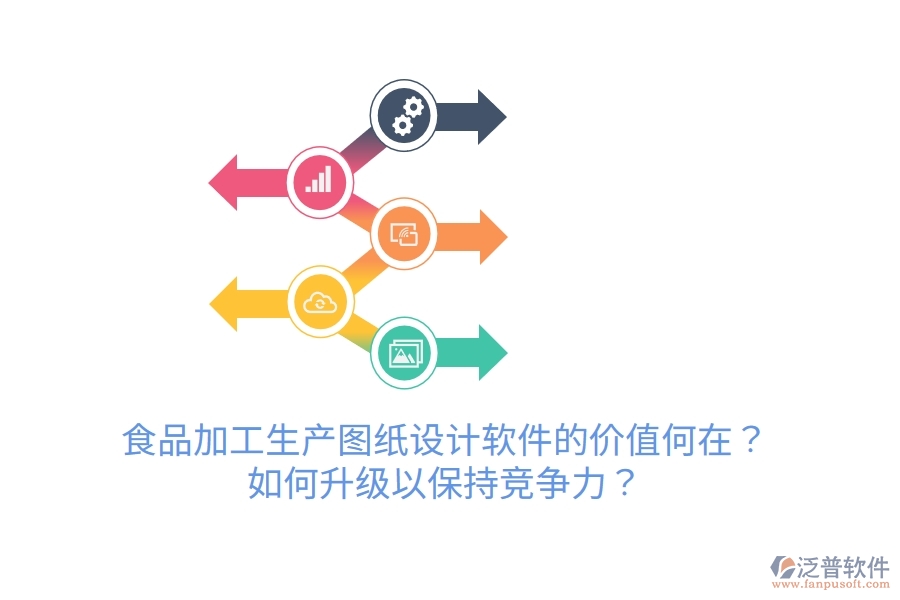 食品加工生產圖紙設計軟件的價值何在？如何升級以保持競爭力？
