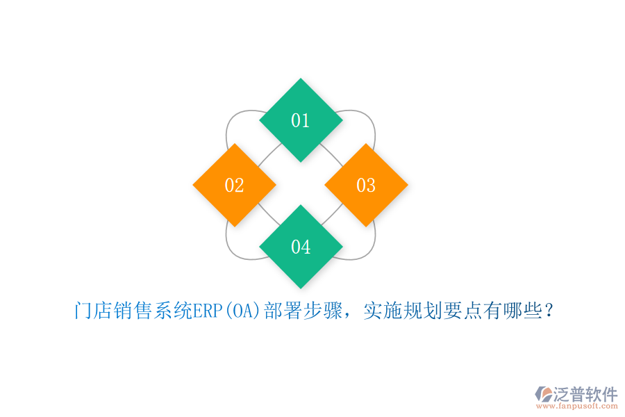 門店銷售系統(tǒng)ERP(OA)部署步驟，實施規(guī)劃要點有哪些？