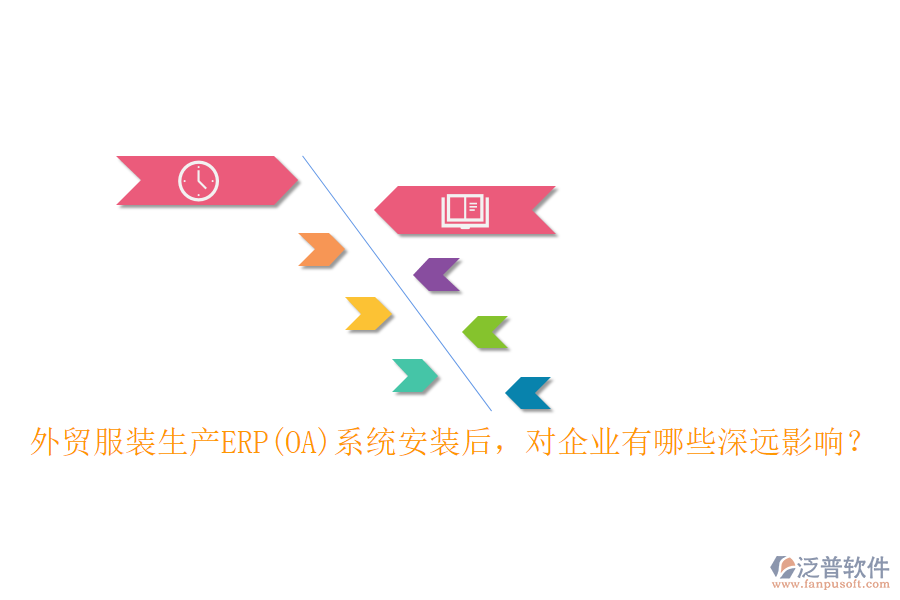 外貿服裝生產ERP(OA)系統(tǒng)安裝后，對企業(yè)有哪些深遠影響？