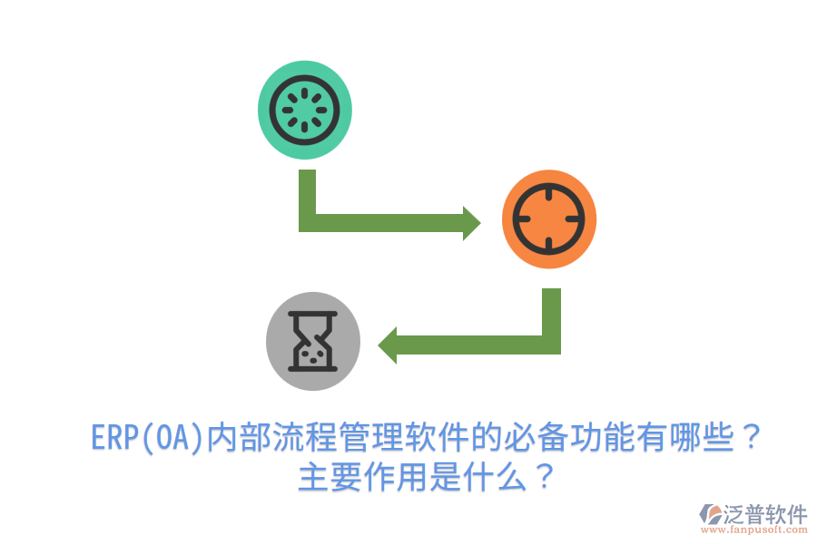 ERP(OA)內(nèi)部流程管理軟件的必備功能有哪些？主要作用是什么？