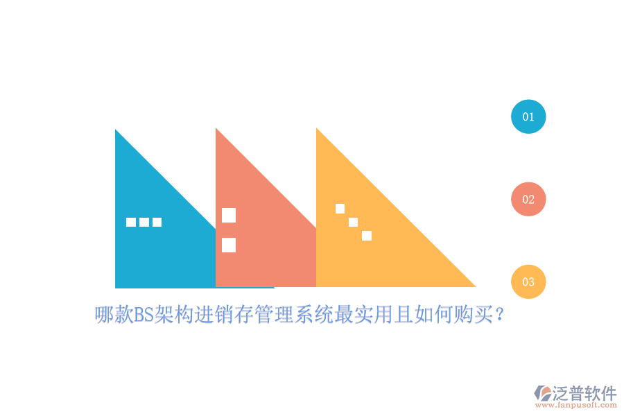 哪款BS架構(gòu)進(jìn)銷存管理系統(tǒng)最實用且如何購買？