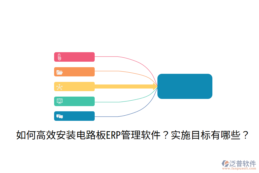  如何高效安裝電路板ERP管理軟件？實(shí)施目標(biāo)有哪些？