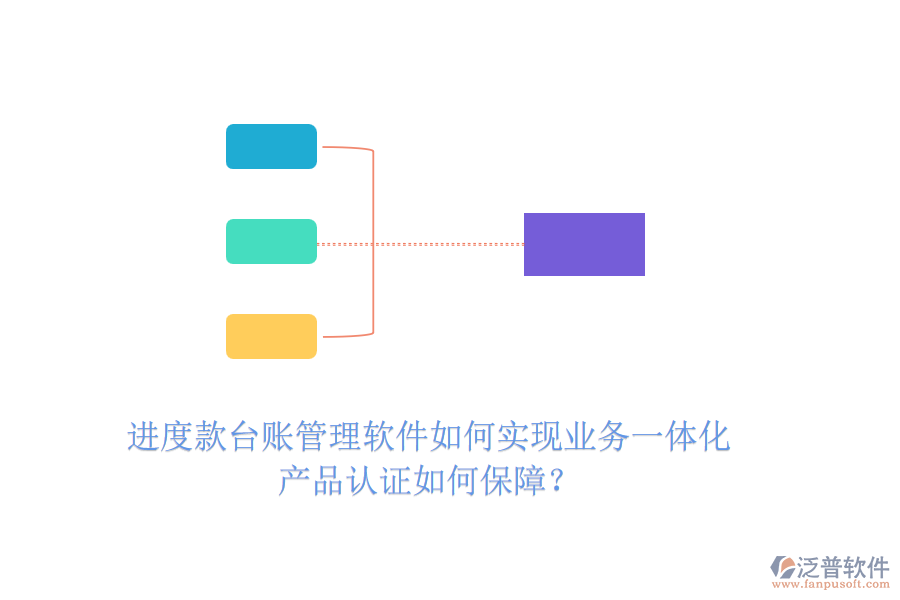 進度款臺賬管理軟件如何實現(xiàn)業(yè)務一體化，產品認證如何保障？