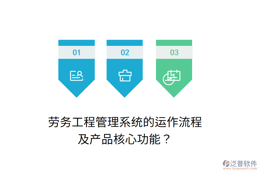 勞務(wù)工程管理系統(tǒng)的運(yùn)作流程及產(chǎn)品核心功能？