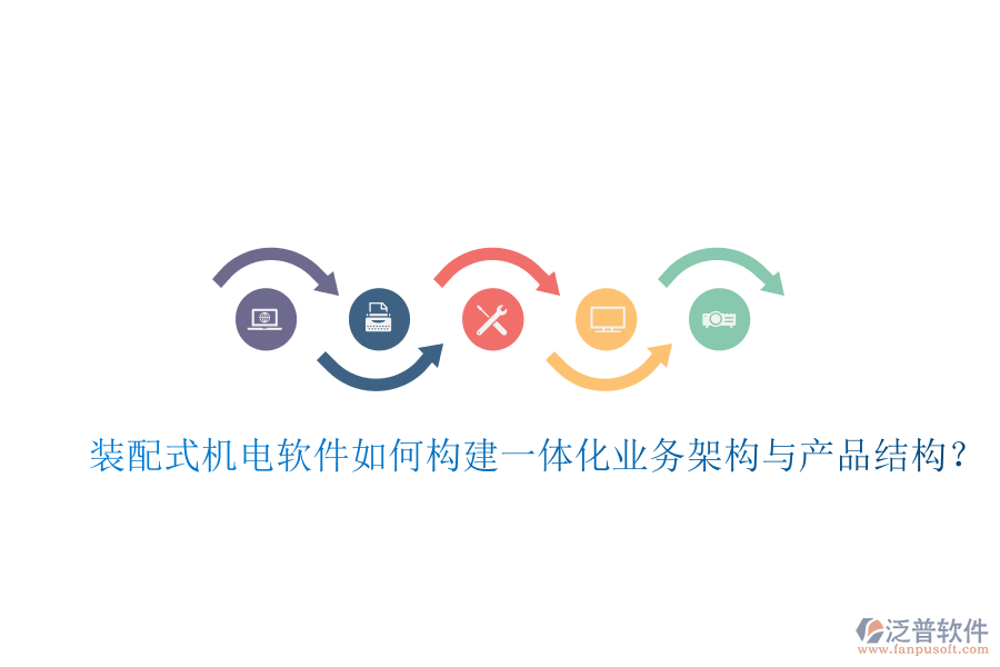 裝配式機(jī)電軟件如何構(gòu)建一體化業(yè)務(wù)架構(gòu)與產(chǎn)品結(jié)構(gòu)？