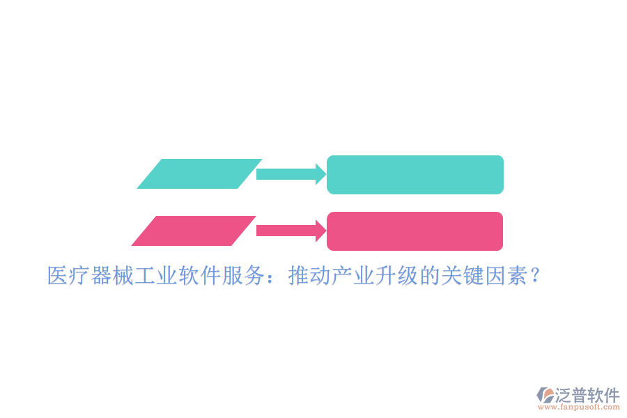 醫(yī)療器械工業(yè)軟件服務(wù)：推動(dòng)產(chǎn)業(yè)升級(jí)的關(guān)鍵因素？