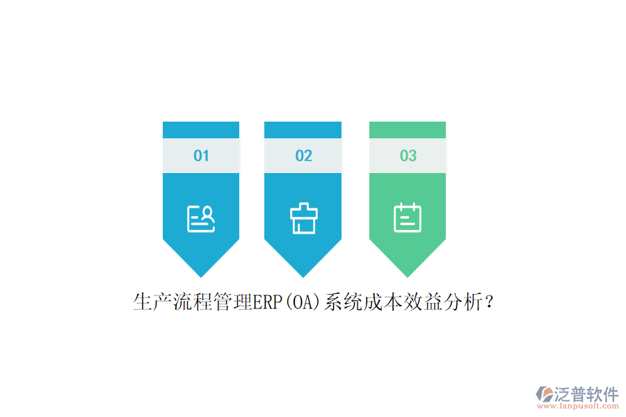 生產(chǎn)流程管理ERP(OA)系統(tǒng)成本效益分析？