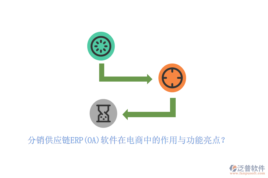 分銷供應(yīng)鏈ERP(OA)軟件在電商中的作用與功能亮點(diǎn)？