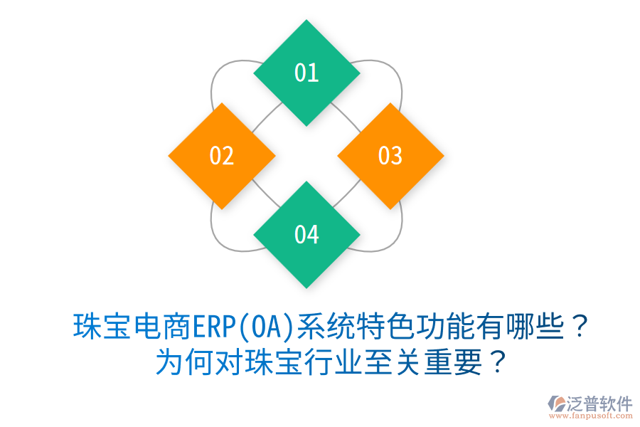  珠寶電商ERP(OA)系統(tǒng)特色功能有哪些？為何對(duì)珠寶行業(yè)至關(guān)重要？