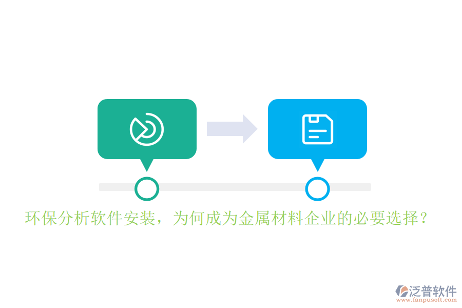 環(huán)保分析軟件安裝，為何成為金屬材料企業(yè)的必要選擇？