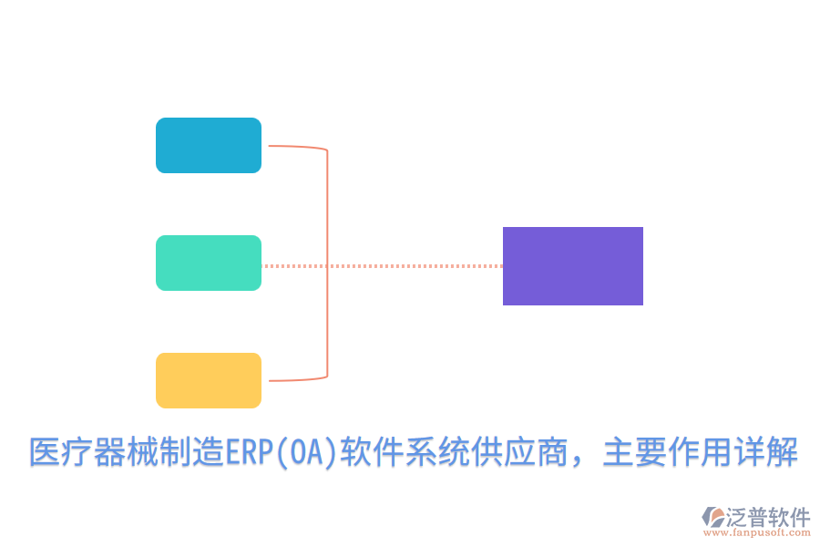  醫(yī)療器械制造ERP(OA)軟件系統(tǒng)<a href=http://www.theonlineadagency.com/fanpupm/gysgl/ target=_blank class=infotextkey>供應(yīng)商</a>，主要作用詳解