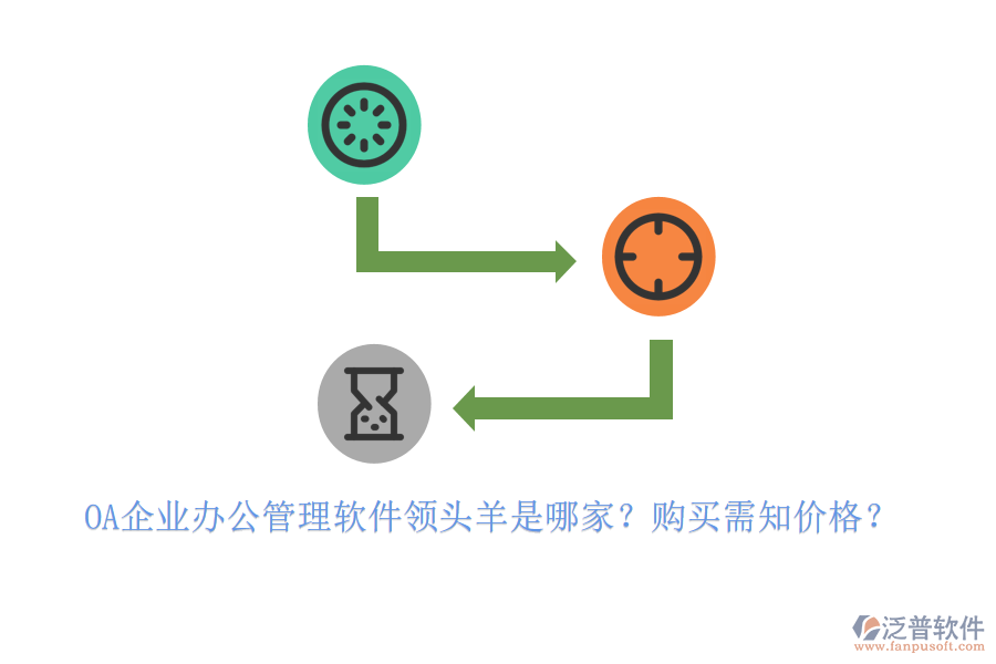 OA企業(yè)辦公管理軟件領(lǐng)頭羊是哪家？購買需知價(jià)格？