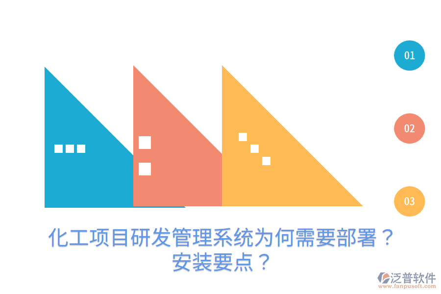  化工項(xiàng)目研發(fā)管理系統(tǒng)為何需要部署？安裝要點(diǎn)？