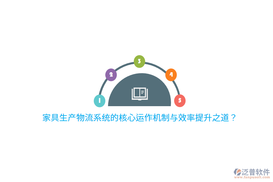 家具生產(chǎn)物流系統(tǒng)的核心運作機(jī)制與效率提升之道？