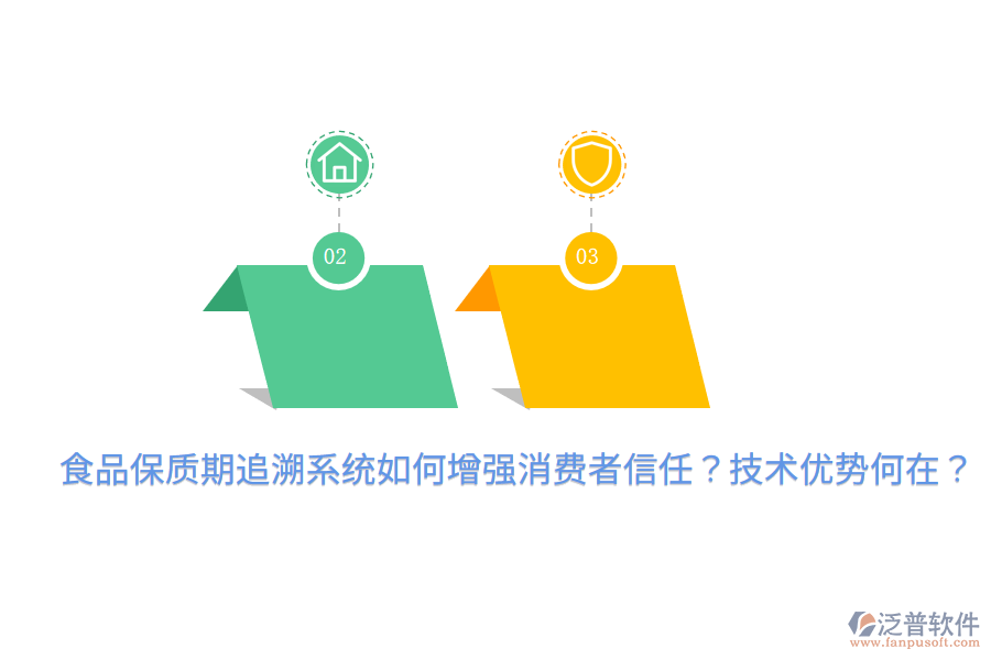 食品保質(zhì)期追溯系統(tǒng)如何增強消費者信任？技術(shù)優(yōu)勢何在？