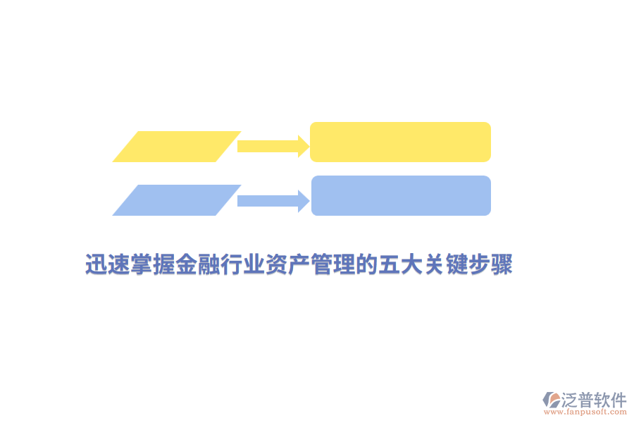 迅速掌握金融行業(yè)資產管理的五大關鍵步驟