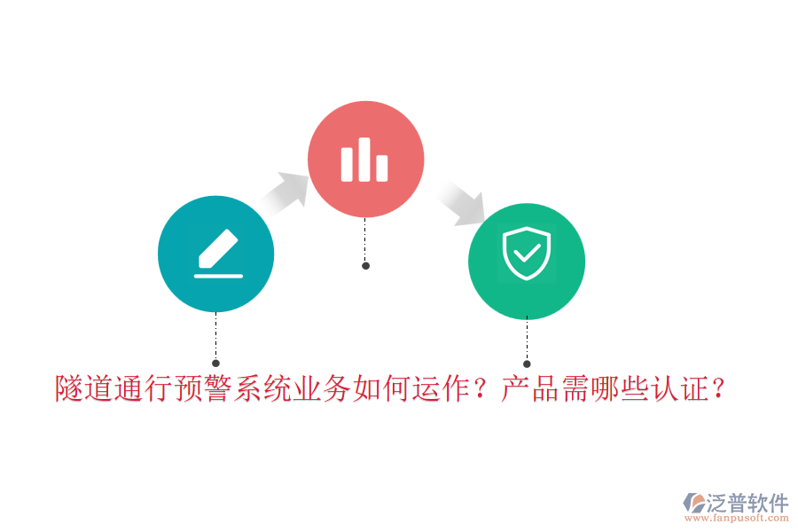 隧道通行預(yù)警系統(tǒng)業(yè)務(wù)如何運(yùn)作？產(chǎn)品需哪些認(rèn)證？