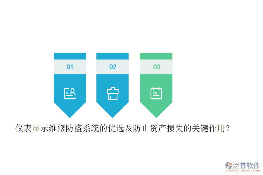 儀表顯示維修防盜系統(tǒng)的優(yōu)選及防止資產(chǎn)損失的關(guān)鍵作用？