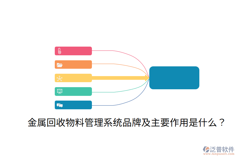 金屬回收物料管理系統(tǒng)品牌及主要作用是什么？