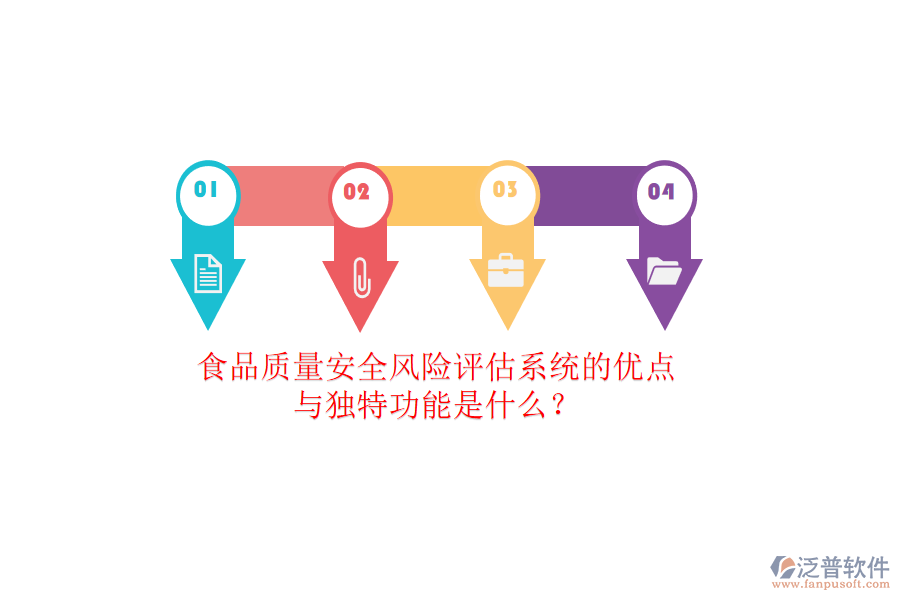 食品質(zhì)量安全風(fēng)險(xiǎn)評(píng)估系統(tǒng)的優(yōu)點(diǎn)與獨(dú)特功能是什么？