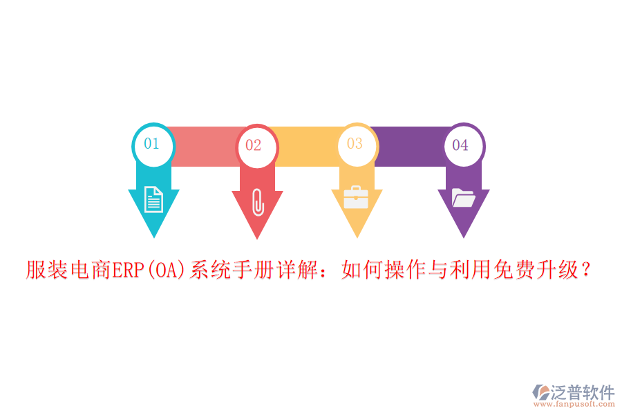 服裝電商ERP(OA)系統(tǒng)手冊詳解：如何操作與利用免費升級？