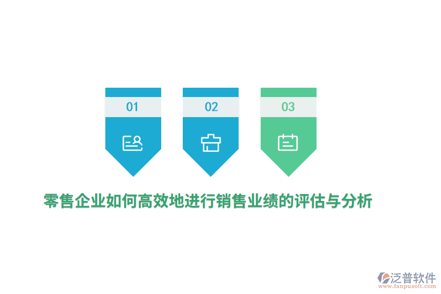 零售企業(yè)如何高效地進(jìn)行銷售業(yè)績(jī)的評(píng)估與分析？