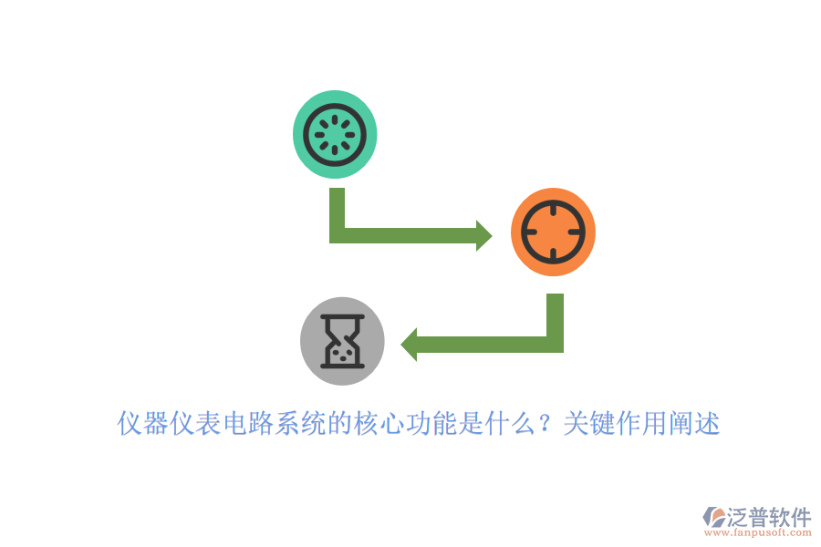 儀器儀表電路系統(tǒng)的核心功能是什么？關(guān)鍵作用闡述