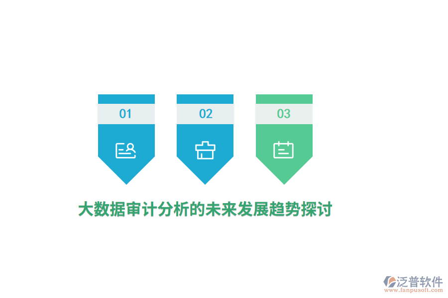大數據審計分析的未來發(fā)展趨勢探討