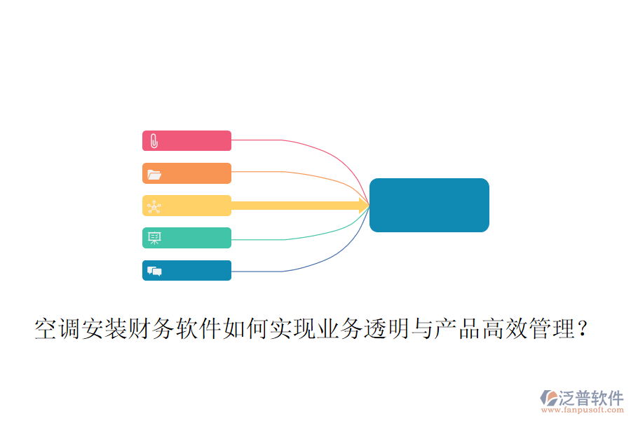 空調(diào)安裝財務(wù)軟件如何實現(xiàn)業(yè)務(wù)透明與產(chǎn)品高效管理？