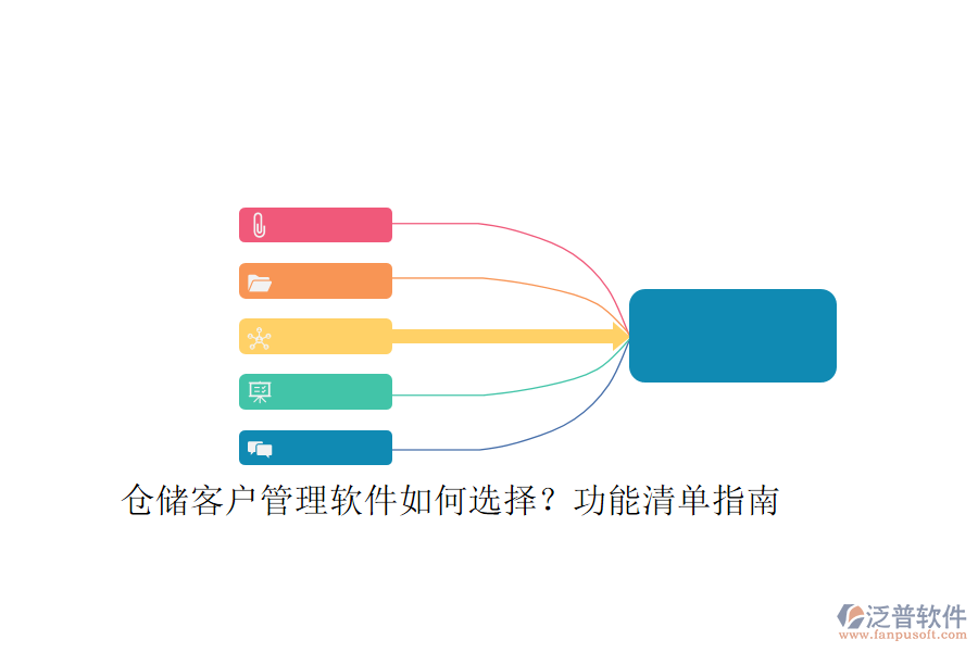 倉儲客戶管理軟件如何選擇？功能清單指南
