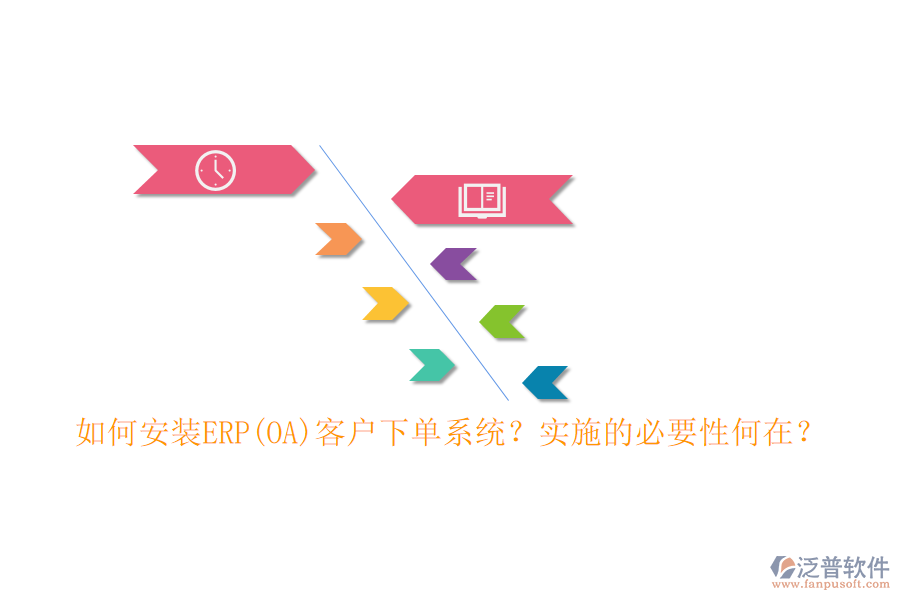 如何安裝ERP(OA)客戶下單系統(tǒng)？實(shí)施的必要性何在？