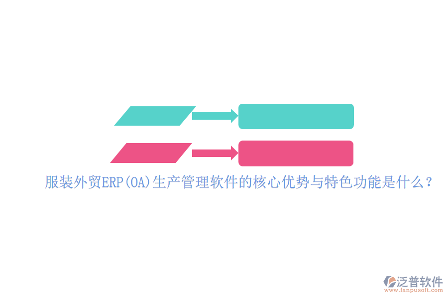 服裝外貿(mào)ERP(OA)生產(chǎn)管理軟件的核心優(yōu)勢(shì)與特色功能是什么？