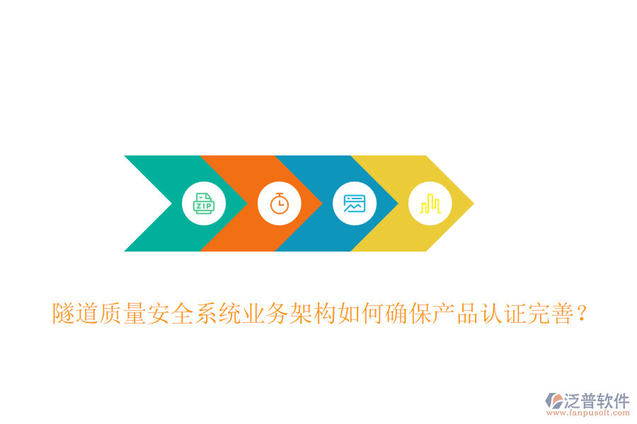 隧道質量安全系統(tǒng)業(yè)務架構如何確保產(chǎn)品認證完善？