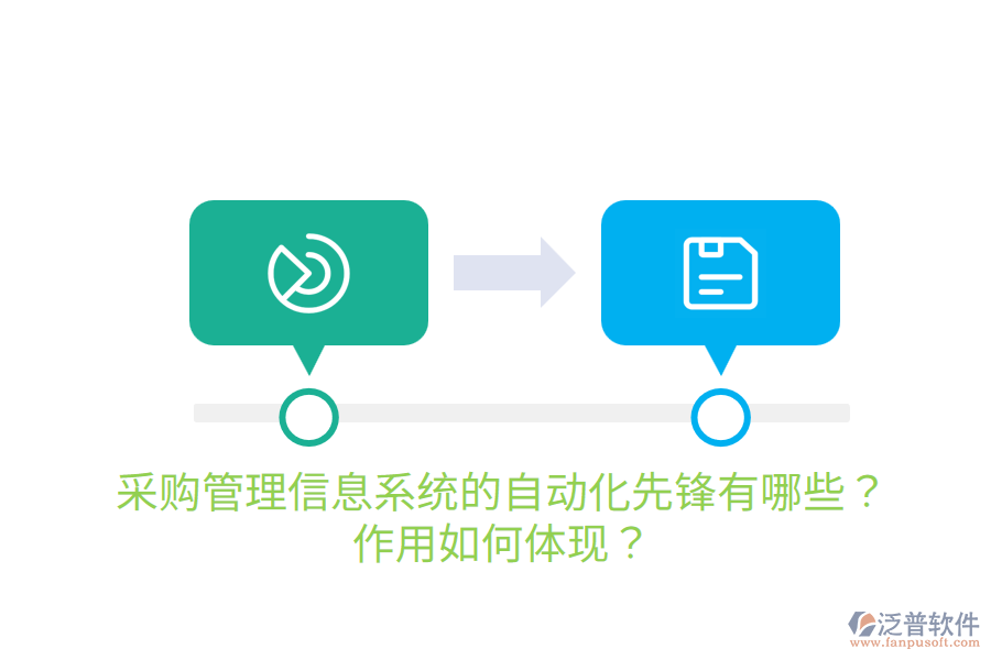 采購(gòu)管理信息系統(tǒng)的自動(dòng)化先鋒有哪些？作用如何體現(xiàn)？