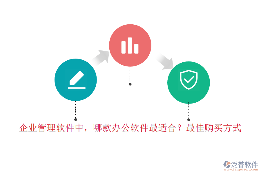 企業(yè)管理軟件中，哪款辦公軟件最適合？最佳購買方式