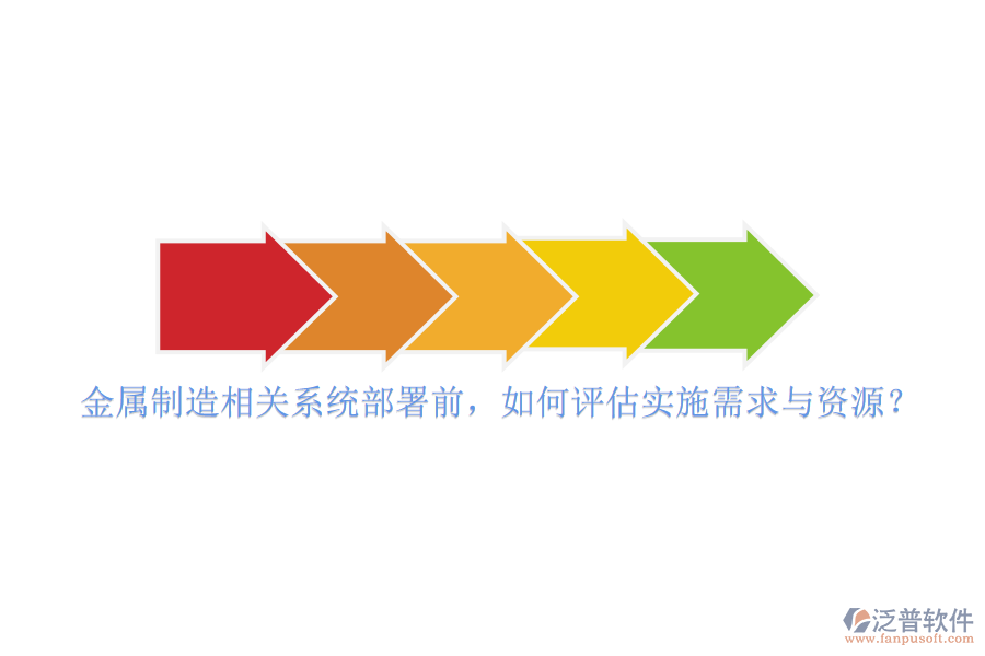 金屬制造相關系統(tǒng)部署前，如何評估實施需求與資源？
