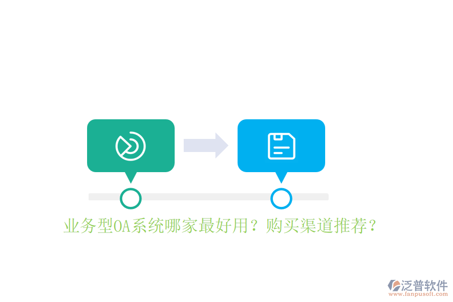 業(yè)務(wù)型OA系統(tǒng)哪家最好用？購(gòu)買渠道推薦？