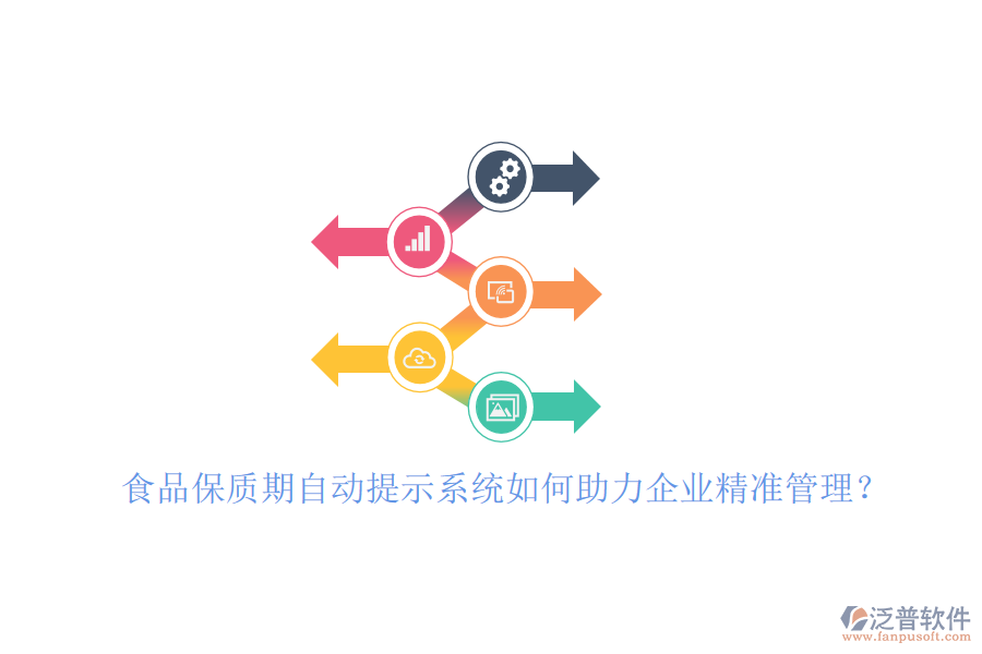食品保質(zhì)期自動提示系統(tǒng)如何助力企業(yè)精準(zhǔn)管理？