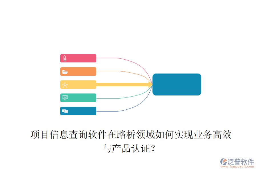項(xiàng)目信息查詢軟件在路橋領(lǐng)域如何實(shí)現(xiàn)業(yè)務(wù)高效與產(chǎn)品認(rèn)證？