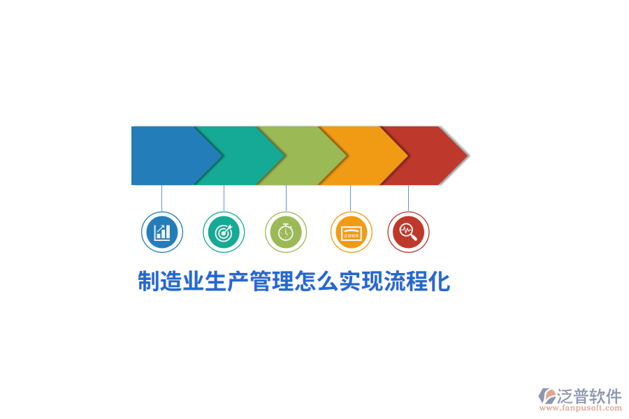 制造業(yè)生產(chǎn)管理怎么實(shí)現(xiàn)流程化？