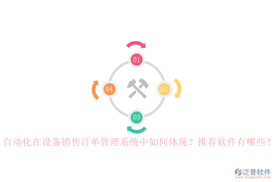 自動化在設備銷售訂單管理系統(tǒng)中如何體現(xiàn)？推薦軟件有哪些？