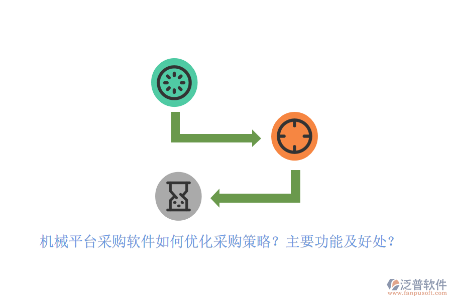 機(jī)械平臺(tái)采購(gòu)軟件如何優(yōu)化采購(gòu)策略？主要功能及好處？